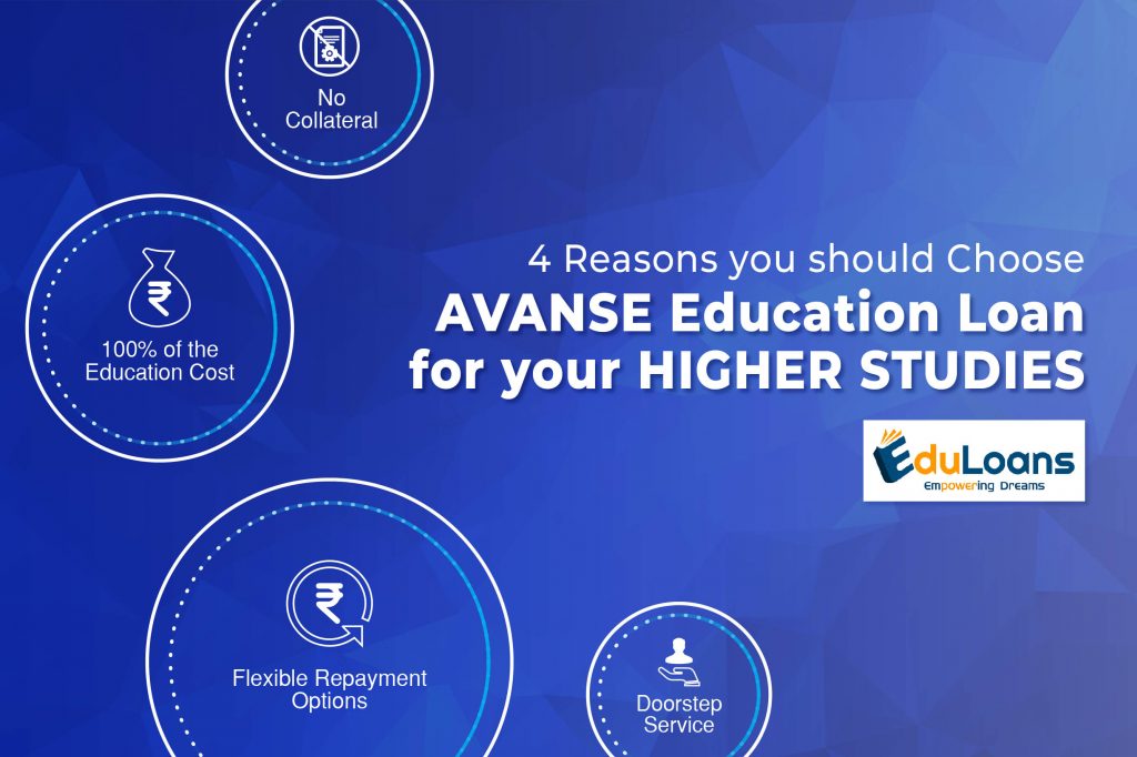 Avanse education loan