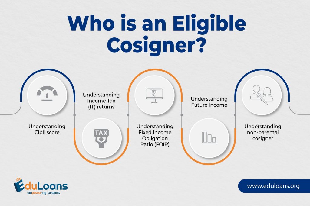 Who is an eligible Cosigner