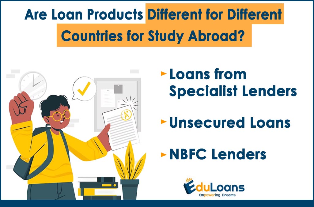 Are Loan Products Different for Different Countries?
